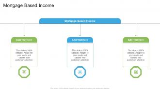 Mortgage Based Income In Powerpoint And Google Slides Cpb