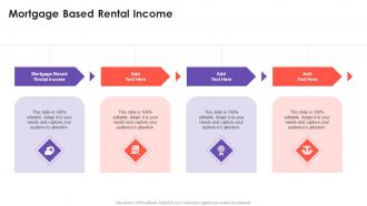Mortgage Based Rental Income In Powerpoint And Google Slides Cpb