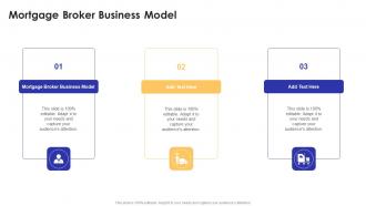Mortgage Broker Business Model In Powerpoint And Google Slides Cpb