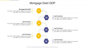 Mortgage Debt GDP In Powerpoint And Google Slides Cpb