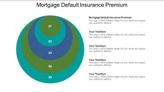 Mortgage default insurance premium ppt powerpoint presentation summary slides cpb