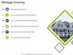 Mortgage Financing Commercial Real Estate Property Management Ppt Infographics Show