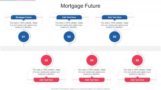 Mortgage Future In Powerpoint And Google Slides Cpb