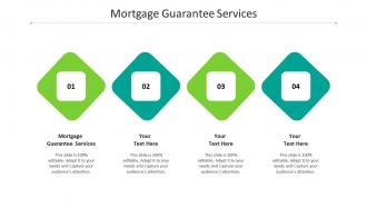 Mortgage guarantee services ppt powerpoint presentation ideas mockup cpb