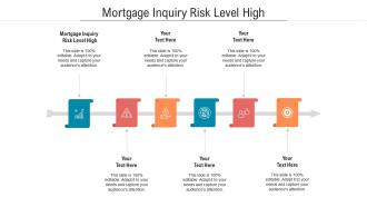 Mortgage inquiry risk level high ppt powerpoint presentation inspiration slide cpb