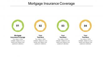 Mortgage insurance coverage ppt powerpoint presentation file show cpb
