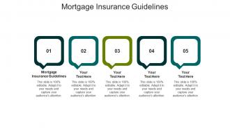 Mortgage insurance guidelines ppt powerpoint presentation summary format cpb