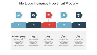 Mortgage insurance investment property ppt powerpoint presentation infographic template graphics template cpb