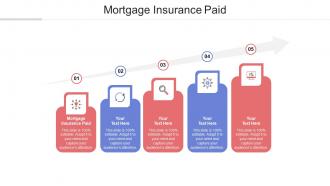 Mortgage insurance paid ppt powerpoint presentation portfolio graphics cpb