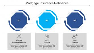 Mortgage insurance refinance ppt powerpoint presentation styles show cpb