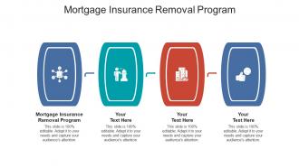 Mortgage insurance removal program ppt powerpoint presentation infographics information cpb