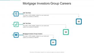 Mortgage Investors Group Careers In Powerpoint And Google Slides Cpb