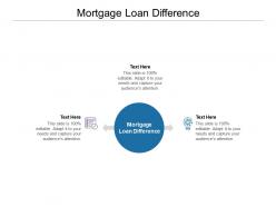 Mortgage loan difference ppt infographic template example cpb