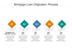 Mortgage loan origination process ppt powerpoint presentation file slides cpb