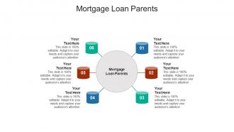 Mortgage loan parents ppt powerpoint presentation ideas slides cpb