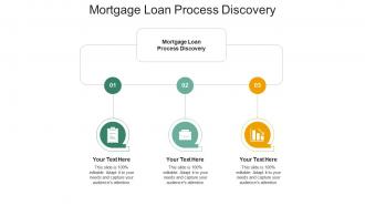 Mortgage loan process discovery ppt powerpoint presentation outline clipart images cpb