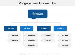 Mortgage loan process flow ppt powerpoint presentation gallery topics cpb