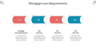 Mortgage loan requirements ppt powerpoint presentation show demonstration cpb
