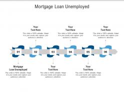 Mortgage loan unemployed ppt powerpoint presentation styles objects cpb
