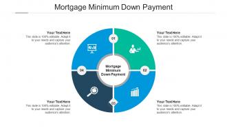 Mortgage minimum down payment ppt powerpoint presentation styles good cpb