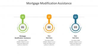 Mortgage modification assistance ppt powerpoint presentation styles rules cpb