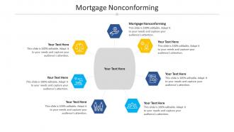 Mortgage nonconforming ppt powerpoint presentation inspiration guidelines cpb
