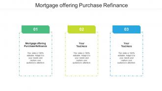 Mortgage offering purchase refinance ppt powerpoint presentation model format cpb