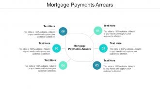 Mortgage payments arrears ppt powerpoint presentation file guidelines cpb