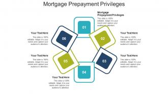 Mortgage prepayment privileges ppt powerpoint presentation infographics graphics cpb