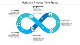 Mortgage process time frame ppt powerpoint presentation layouts infographic template cpb