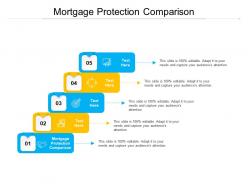 Mortgage protection comparison ppt powerpoint presentation slides introduction cpb
