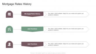 Mortgage Rates History In Powerpoint And Google Slides Cpb