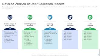 Mortgage Recollection Strategy For Financial Institutions Powerpoint Presentation Slides