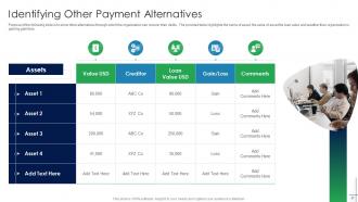 Mortgage Recollection Strategy For Financial Institutions Powerpoint Presentation Slides