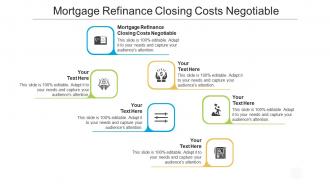 Mortgage refinance closing costs negotiable ppt powerpoint presentation professional cpb