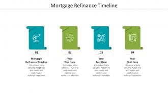 Mortgage refinance timeline ppt powerpoint presentation file pictures cpb