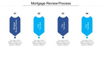 Mortgage review process ppt powerpoint presentation model sample cpb