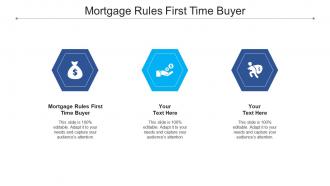 Mortgage rules first time buyer ppt powerpoint presentation ideas slideshow cpb
