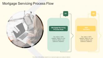Mortgage Servicing Process Flow In Powerpoint And Google Slides Cpb