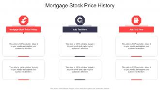Mortgage Stock Price History In Powerpoint And Google Slides Cpb