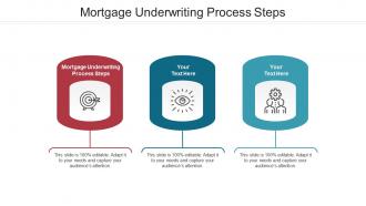 Mortgage underwriting process steps ppt powerpoint presentation summary cpb