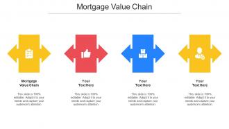 Mortgage Value Chain Ppt Powerpoint Presentation Portfolio Gridlines Cpb