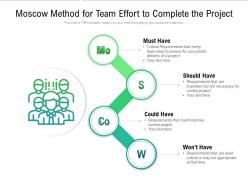 Moscow method for team effort to complete the project