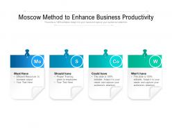 Moscow method to enhance business productivity
