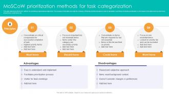 Moscow Prioritization Methods For Task Categorization