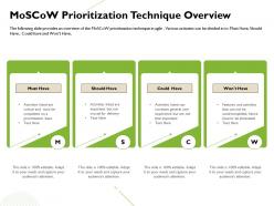 Moscow Prioritization Technique Overview General User Ppt Powerpoint Presentation Samples