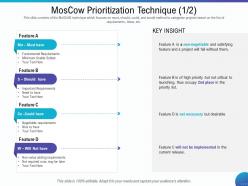 MoSCoW Prioritization Technique Thus Occupy Ppt Powerpoint Presentation Show Professional