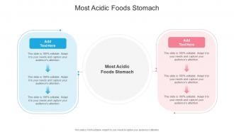 Most Acidic Foods Stomach In Powerpoint And Google Slides Cpb