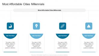 Most Affordable Cities Millennials In Powerpoint And Google Slides Cpb