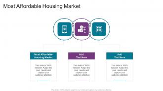 Most Affordable Housing Market In Powerpoint And Google Slides Cpb